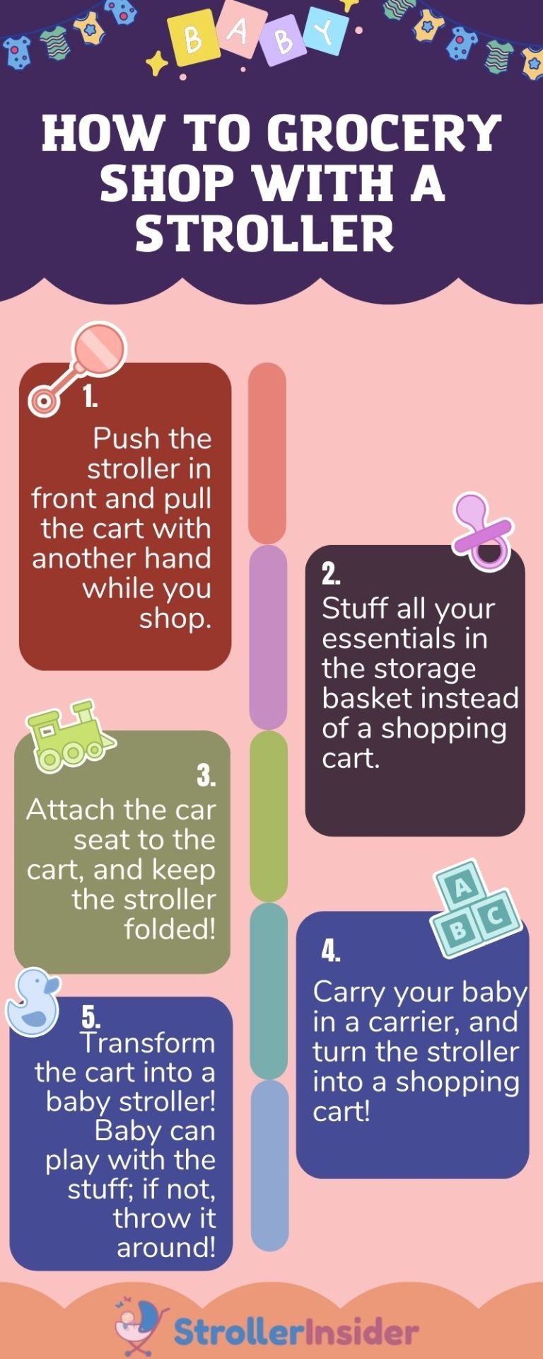 How To Grocery Shop With A Stroller 5 Easy Life Saving Hacks